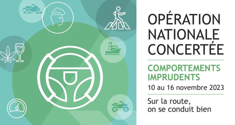 Opération nationale concertée visant les comportements imprudents