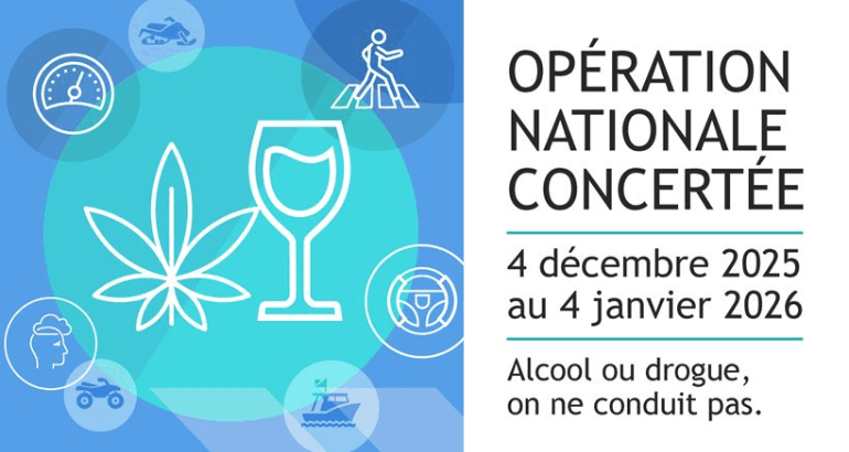 Opération nationale concertée – Alcool ou drogues, on ne conduit pas!