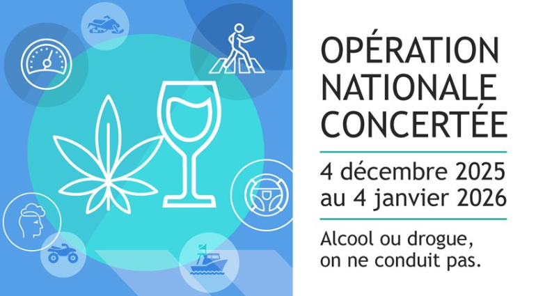 Opération nationale concertée – Alcool ou drogues, on ne conduit pas!